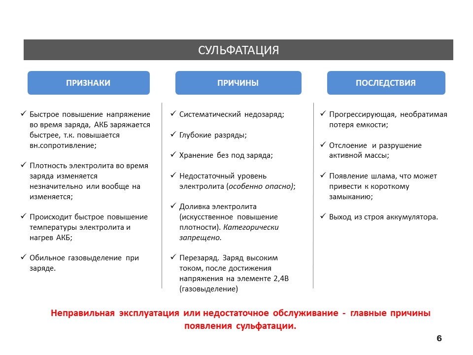 Ремонт тяговых акб