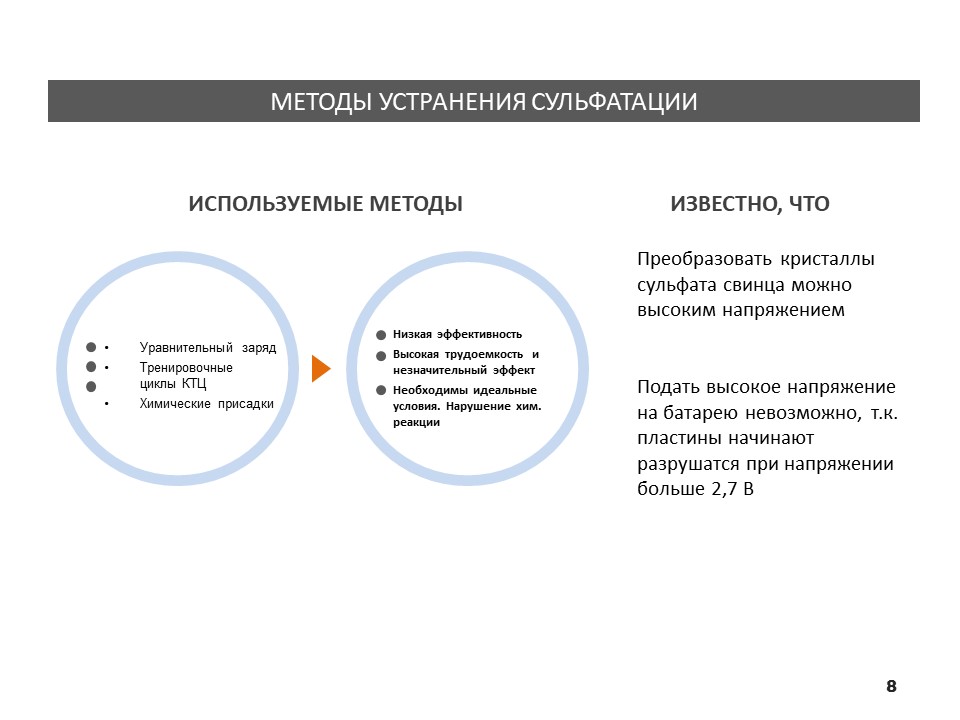 Ремонт тяговых акб